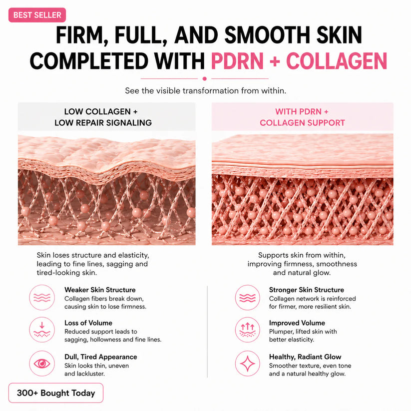 🔥LAST DAY 60% OFF Eloreacare Korean Pink CollagenVolume Multi Balm