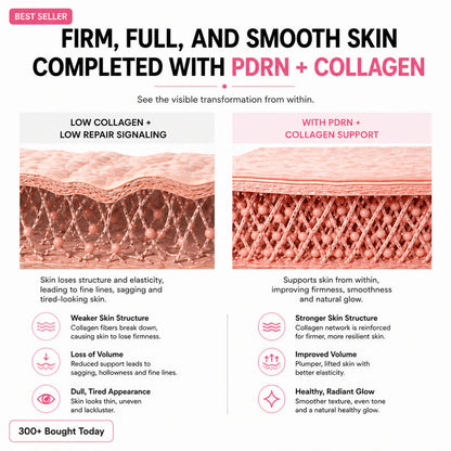 🔥LAST DAY 60% OFF Eloreacare Korean Pink CollagenVolume Multi Balm